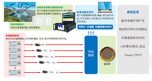 中星聯(lián)華邀您齊聚2025第十一屆世界雷達(dá)博覽會，共促技術(shù)交流